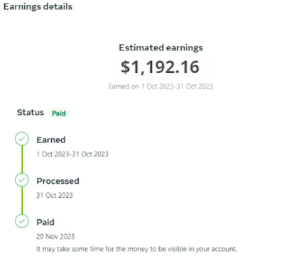 How I Made $5,000/Month with Faceless Facebook Reels (And You Can Too)